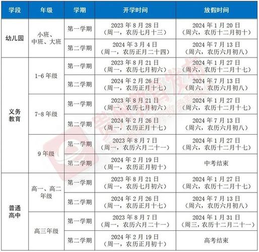 西安市寒假小学生出行规定,西安市寒假小学生出行规定文件-第1张图片-微云百科 西安市寒假小学生出行规定,西安市寒假小学生出行规定文件-第1张图片-微云百科