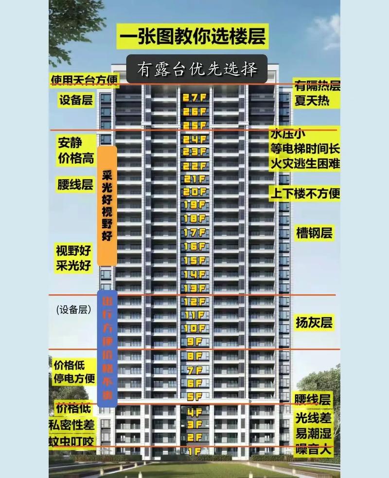 下大两出行不方便的简单介绍-第3张图片-微云百科 下大两出行不方便的简单介绍-第3张图片-微云百科