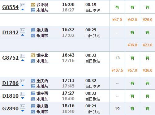 西昌到永川的出行方案(西昌到永川多少公里)-第5张图片-微云百科 西昌到永川的出行方案(西昌到永川多少公里)-第5张图片-微云百科