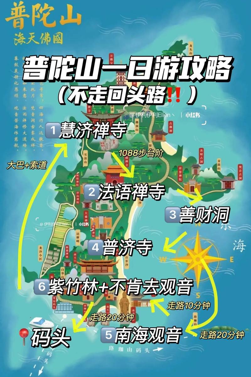 普陀山天气预报 - 普陀山天气预报15天准确率高吗-第6张图片-微云百科 普陀山天气预报 - 普陀山天气预报15天准确率高吗-第6张图片-微云百科