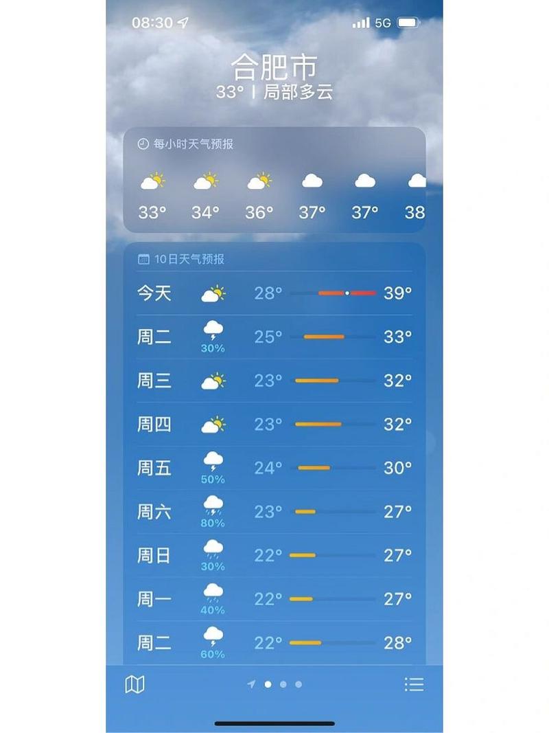 合肥天气2345,合肥天气2345查询-第4张图片-微云百科 合肥天气2345,合肥天气2345查询-第4张图片-微云百科