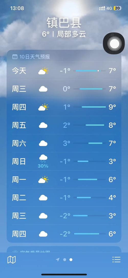 商水天气预报,商水天气预报24小时详情-第1张图片-微云百科 商水天气预报,商水天气预报24小时详情-第1张图片-微云百科