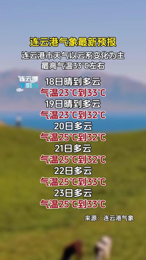 星期天天气 - 星期天天气晴朗我们全班同学一起去森林公园游玩-第1张图片-微云百科 星期天天气 - 星期天天气晴朗我们全班同学一起去森林公园游玩-第1张图片-微云百科