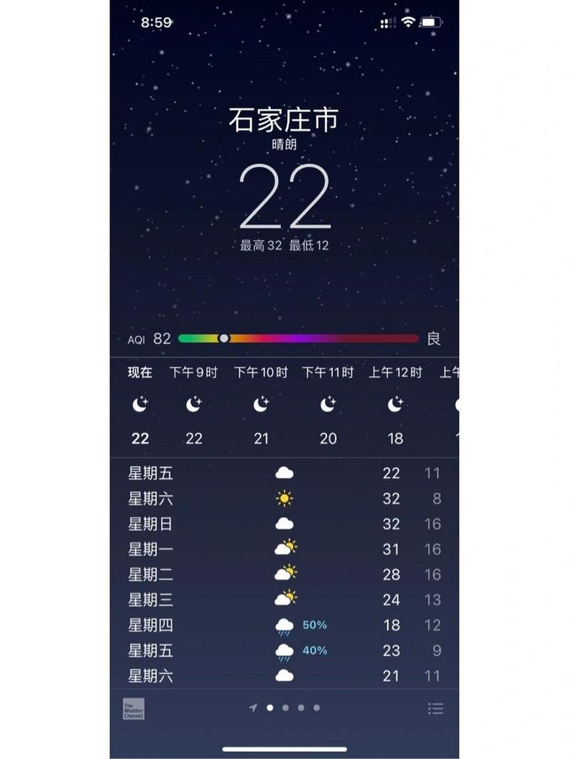 河北天气预报查询(河北天气预报查询40天)-第7张图片-微云百科 河北天气预报查询(河北天气预报查询40天)-第7张图片-微云百科