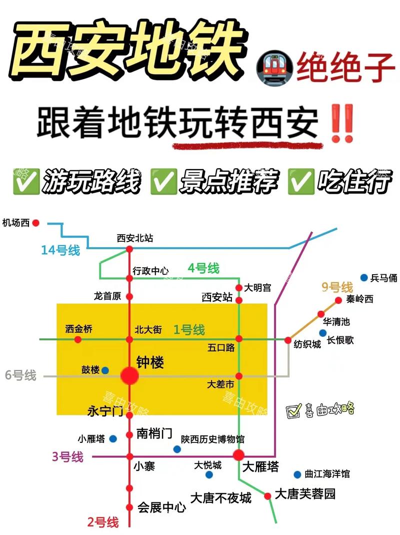 西安地铁出行评价 - 西安地铁你怎么看-第1张图片-微云百科 西安地铁出行评价 - 西安地铁你怎么看-第1张图片-微云百科