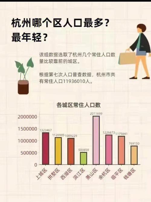 萧山天气 - 萧山天气预报15天查询百度-第3张图片-微云百科 萧山天气 - 萧山天气预报15天查询百度-第3张图片-微云百科