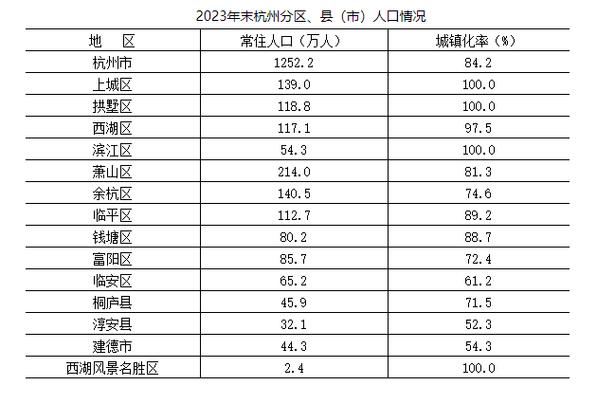 萧山天气 - 萧山天气预报15天查询百度-第5张图片-微云百科 萧山天气 - 萧山天气预报15天查询百度-第5张图片-微云百科