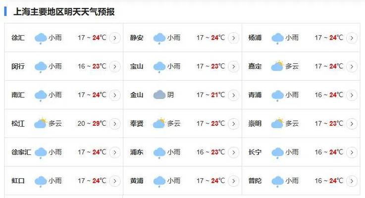 上海未来40天天气预报 - 上海未来40天天气预报情况查询-第3张图片-微云百科