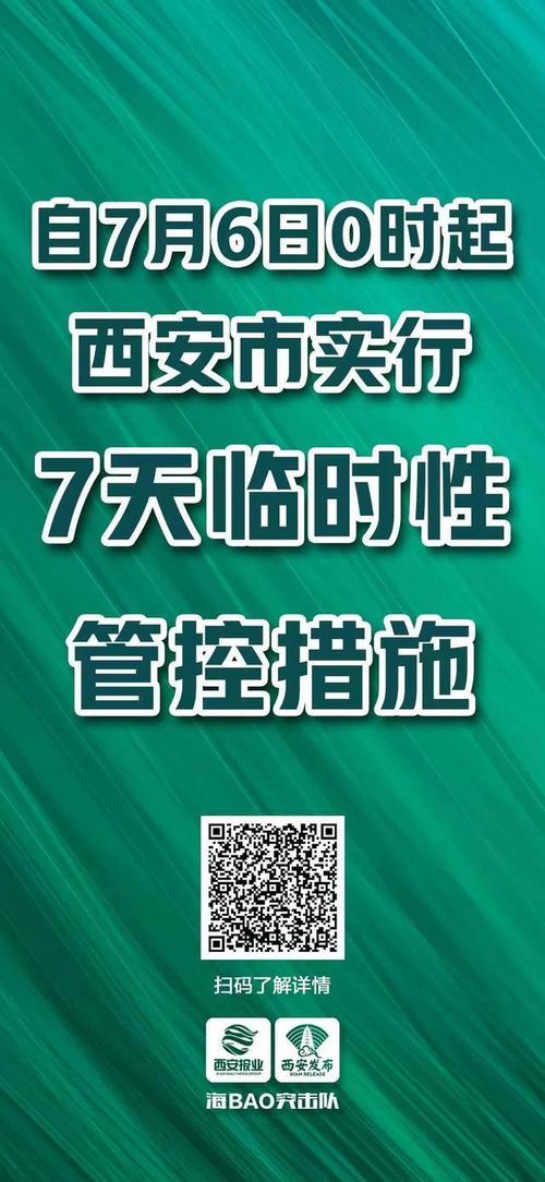 西安新城区出行管控吗（西安新城区限行吗）-第2张图片-微云百科