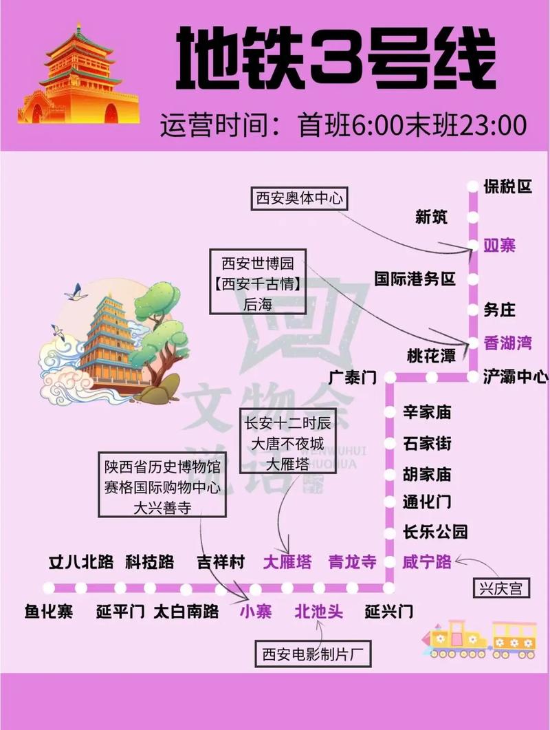 西安交通出行需求特点分析，西安交通现状如何-第1张图片-微云百科