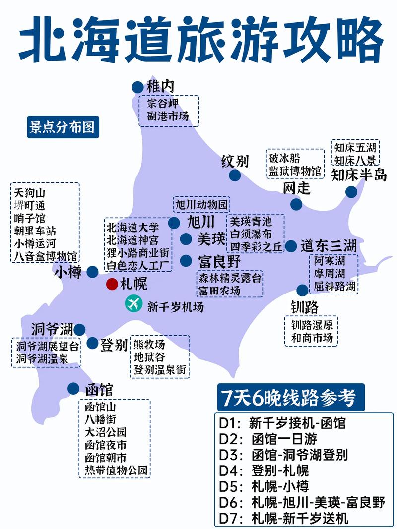 北海道旅游攻略自由行 - 北海道旅游攻略自由行多少钱-第6张图片-微云百科 北海道旅游攻略自由行 - 北海道旅游攻略自由行多少钱-第6张图片-微云百科