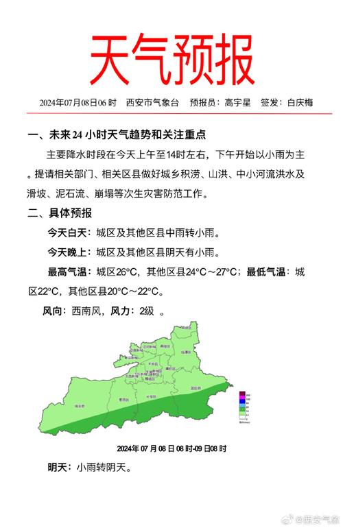 修武天气,修武天气40天预报-第6张图片-微云百科 修武天气,修武天气40天预报-第6张图片-微云百科