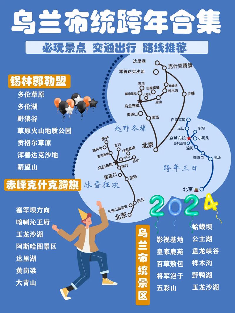 自驾乌兰布统旅游攻略 - 乌兰布统自驾游记美文-第3张图片-微云百科