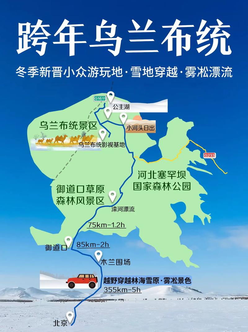 自驾乌兰布统旅游攻略 - 乌兰布统自驾游记美文-第5张图片-微云百科