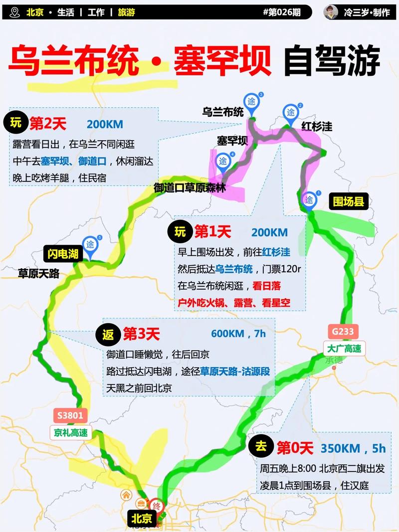 自驾乌兰布统旅游攻略 - 乌兰布统自驾游记美文-第6张图片-微云百科