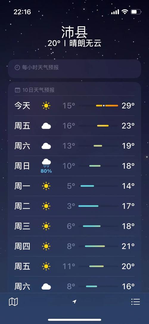 沛县天气(沛县天气预报15天查询百度)-第4张图片-微云百科 沛县天气(沛县天气预报15天查询百度)-第4张图片-微云百科