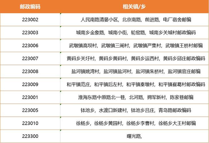 丹阳市天气预报(丹阳市天气预报40天查询)-第2张图片-微云百科 丹阳市天气预报(丹阳市天气预报40天查询)-第2张图片-微云百科