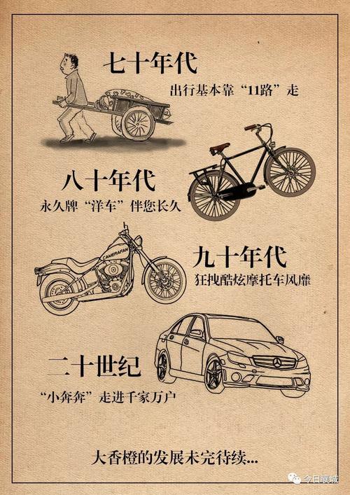 西方学生出行方式特点(中西方出行方式的差异)-第2张图片-微云百科 西方学生出行方式特点(中西方出行方式的差异)-第2张图片-微云百科