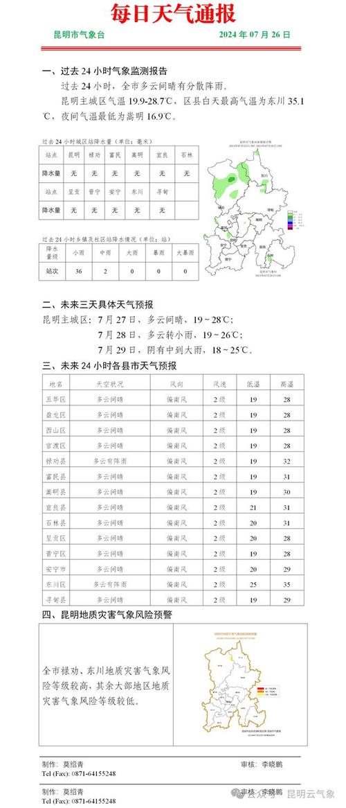 富民县天气预报,富民县天气预报一周7天查询-第6张图片-微云百科 富民县天气预报,富民县天气预报一周7天查询-第6张图片-微云百科