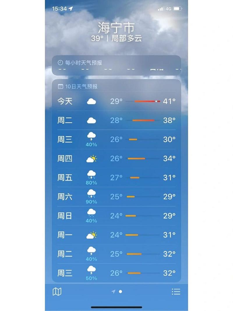 浙江海宁天气预报，海宁天气预报预计-第1张图片-微云百科
