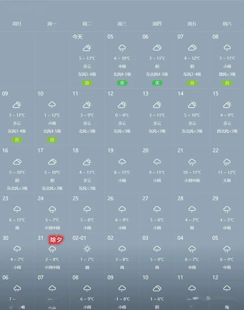 浙江海宁天气预报，海宁天气预报预计-第2张图片-微云百科