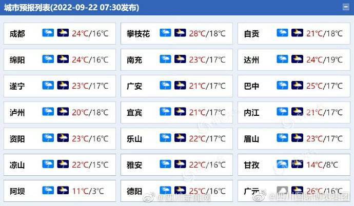 刘家峡天气（刘家峡天气预报24小时）-第7张图片-微云百科