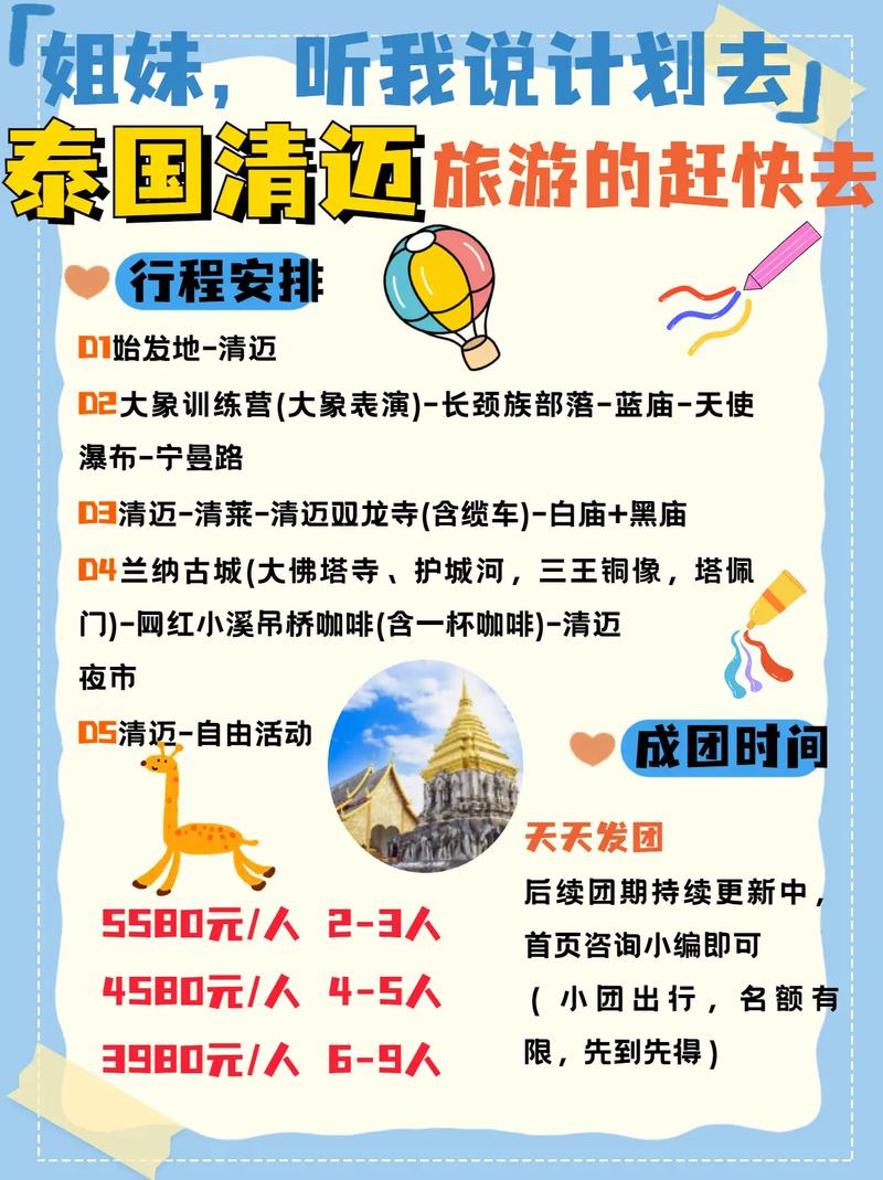 清迈天气，泰国清迈天气-第3张图片-微云百科