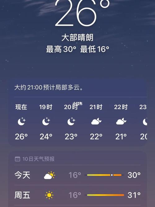 清迈天气，泰国清迈天气-第5张图片-微云百科