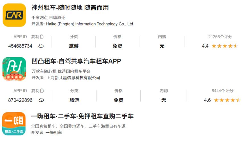 西安各出行公司（西安出行电话）-第1张图片-微云百科