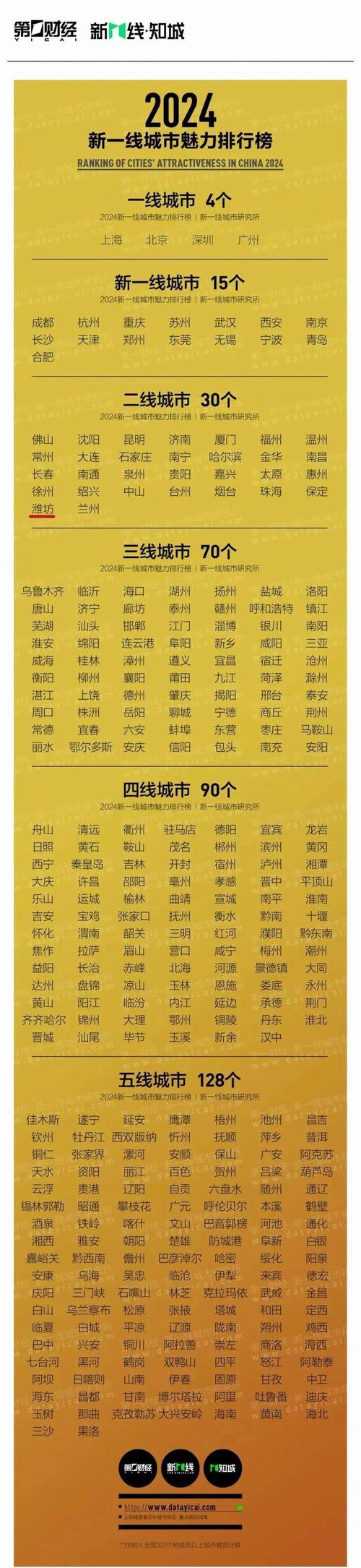威海天气预警(威海天气预警最新通知)-第3张图片-微云百科 威海天气预警(威海天气预警最新通知)-第3张图片-微云百科