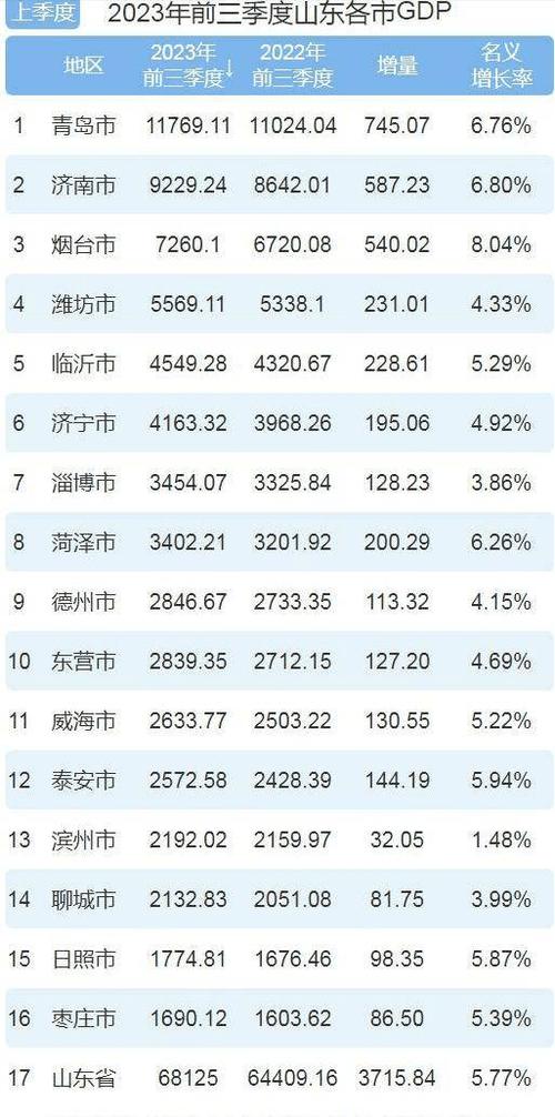 威海天气预警(威海天气预警最新通知)-第5张图片-微云百科 威海天气预警(威海天气预警最新通知)-第5张图片-微云百科
