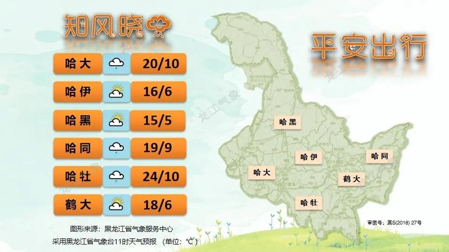 黄石天气预报,黄石天气预报40天-第4张图片-微云百科 黄石天气预报,黄石天气预报40天-第4张图片-微云百科