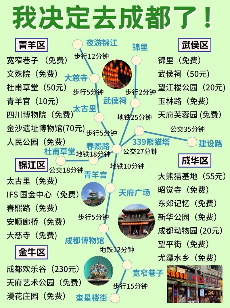 成都两天一夜旅游攻略(成都两天一夜旅游攻略图)-第6张图片-微云百科 成都两天一夜旅游攻略(成都两天一夜旅游攻略图)-第6张图片-微云百科