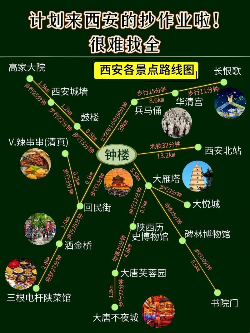 西安国庆出行高峰预测最新(西安国庆出行高峰预测最新消息)-第5张图片-微云百科 西安国庆出行高峰预测最新(西安国庆出行高峰预测最新消息)-第5张图片-微云百科