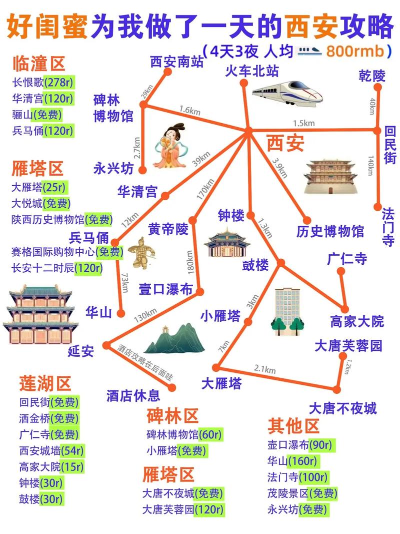 西安国庆出行高峰预测最新(西安国庆出行高峰预测最新消息)-第6张图片-微云百科 西安国庆出行高峰预测最新(西安国庆出行高峰预测最新消息)-第6张图片-微云百科