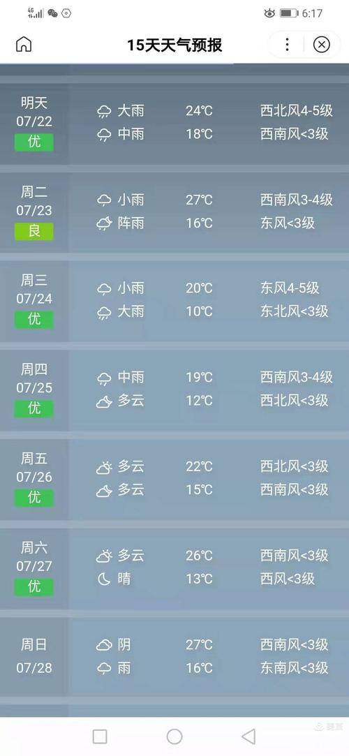 抚远天气预报 - 漠河天气预报-第6张图片-微云百科 抚远天气预报 - 漠河天气预报-第6张图片-微云百科