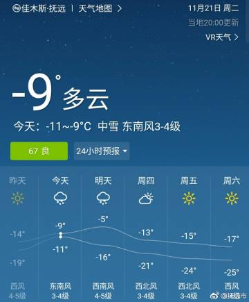 抚远天气预报 - 漠河天气预报-第5张图片-微云百科 抚远天气预报 - 漠河天气预报-第5张图片-微云百科