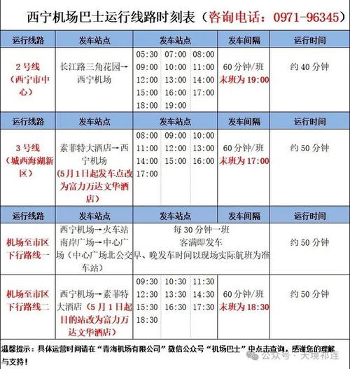 西宁机场出行需求(西宁机场出行唯选)-第6张图片-微云百科 西宁机场出行需求(西宁机场出行唯选)-第6张图片-微云百科