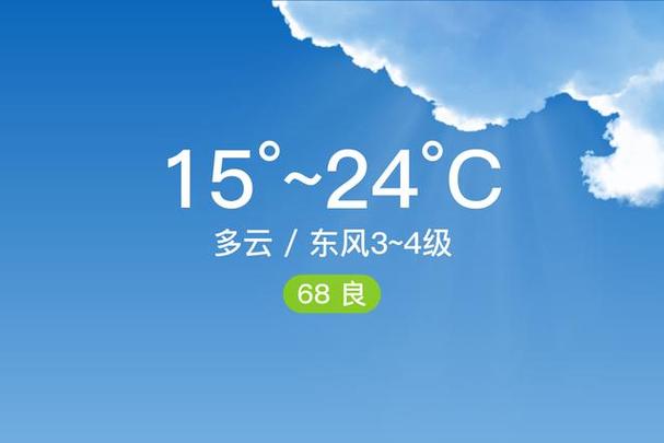 金寨天气 - 六安天气-第2张图片-微云百科