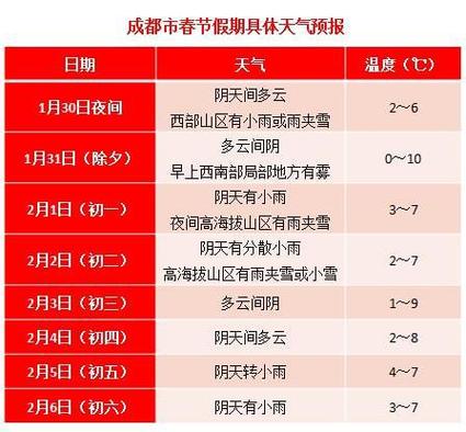 包含国庆期间天气的词条-第2张图片-微云百科 包含国庆期间天气的词条-第2张图片-微云百科
