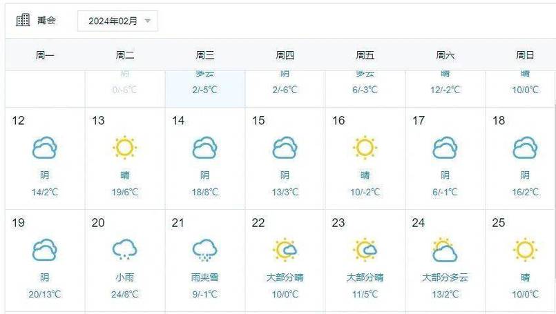 怀远天气预报 - 怀远天气预报40天-第5张图片-微云百科 怀远天气预报 - 怀远天气预报40天-第5张图片-微云百科