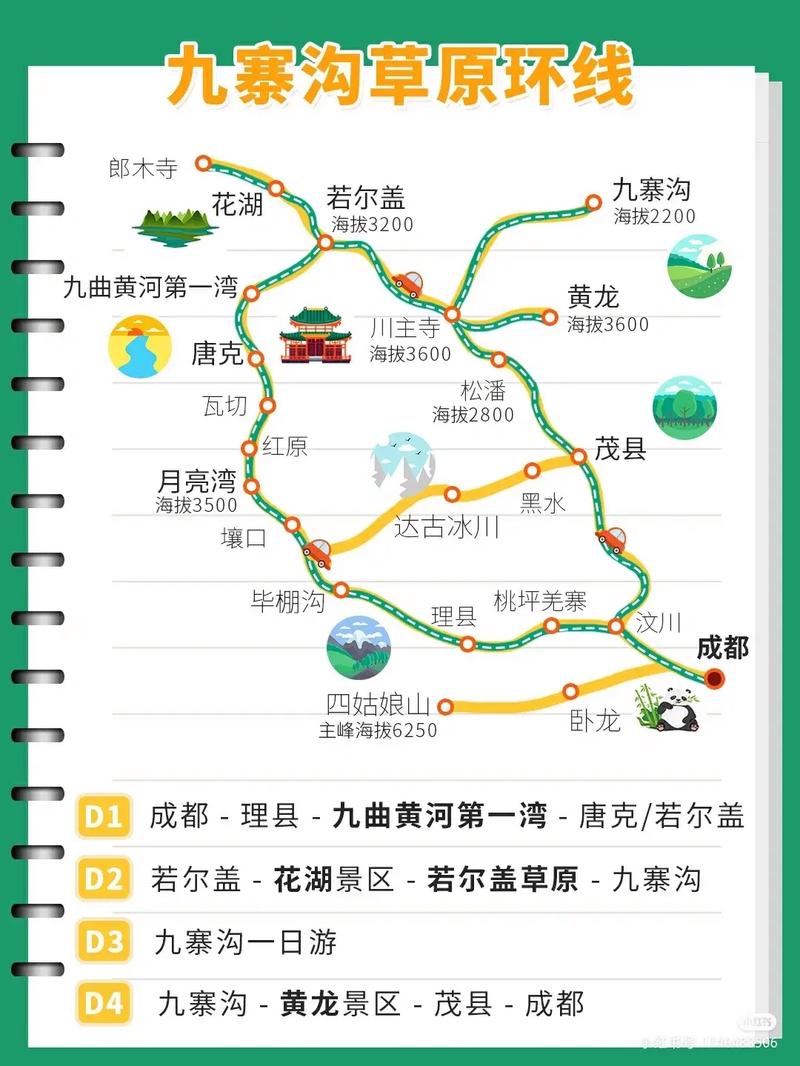 自驾游九寨沟旅游攻略（自驾游九寨沟旅游攻略路线）-第3张图片-微云百科