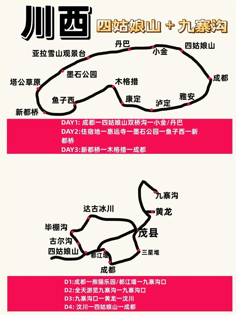 自驾游九寨沟旅游攻略（自驾游九寨沟旅游攻略路线）-第8张图片-微云百科