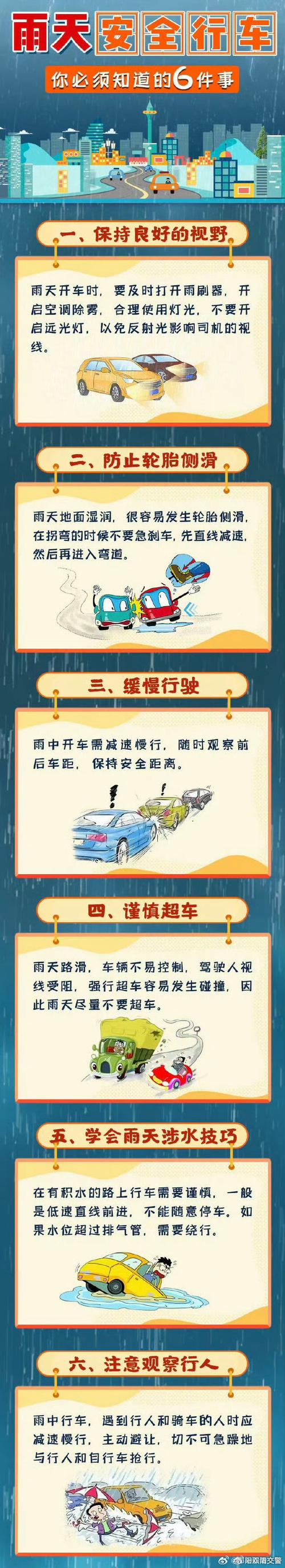 下雨天出行用什么车好看,下雨天出行用什么车好看呢-第3张图片-微云百科 下雨天出行用什么车好看,下雨天出行用什么车好看呢-第3张图片-微云百科