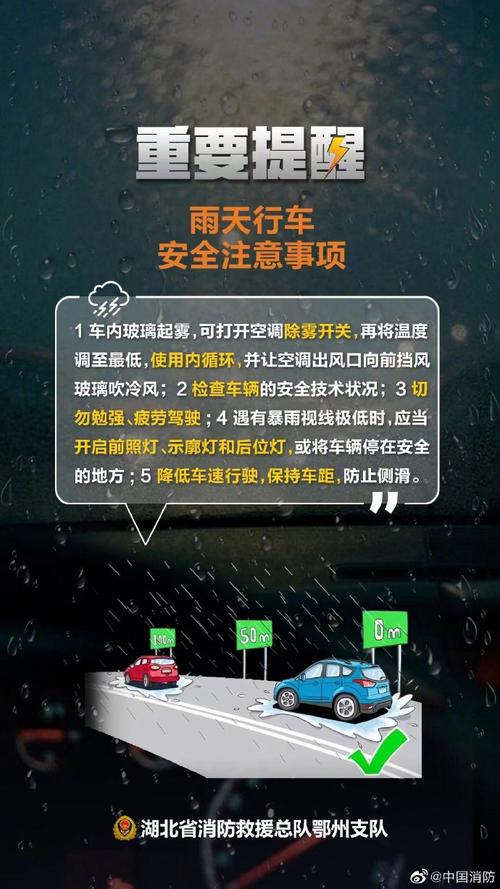 下雨天出行用什么车好看,下雨天出行用什么车好看呢-第6张图片-微云百科 下雨天出行用什么车好看,下雨天出行用什么车好看呢-第6张图片-微云百科