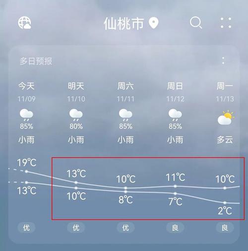 柳河天气 - 柳河天气预报几点下雨-第2张图片-微云百科 柳河天气 - 柳河天气预报几点下雨-第2张图片-微云百科