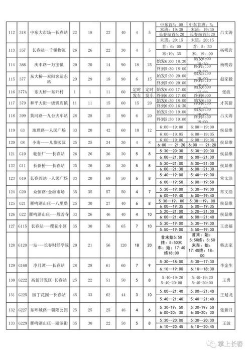 柳河天气 - 柳河天气预报几点下雨-第6张图片-微云百科 柳河天气 - 柳河天气预报几点下雨-第6张图片-微云百科