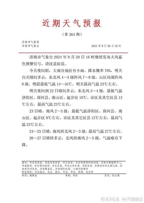 济南市天气(济南市天气预报15天查询百度)-第2张图片-微云百科 济南市天气(济南市天气预报15天查询百度)-第2张图片-微云百科