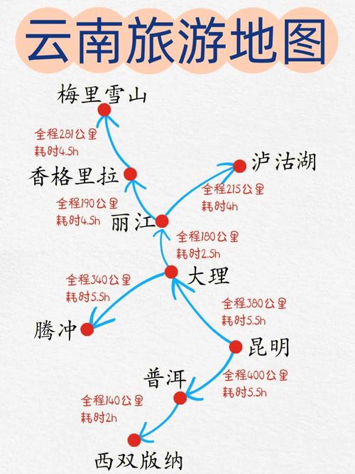 西双版纳腾冲旅游攻略,西双版纳腾冲游玩攻略-第6张图片-微云百科 西双版纳腾冲旅游攻略,西双版纳腾冲游玩攻略-第6张图片-微云百科
