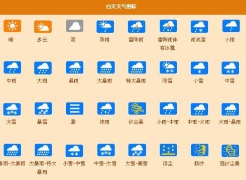 增城天气(广州增城天气)-第7张图片-微云百科 增城天气(广州增城天气)-第7张图片-微云百科